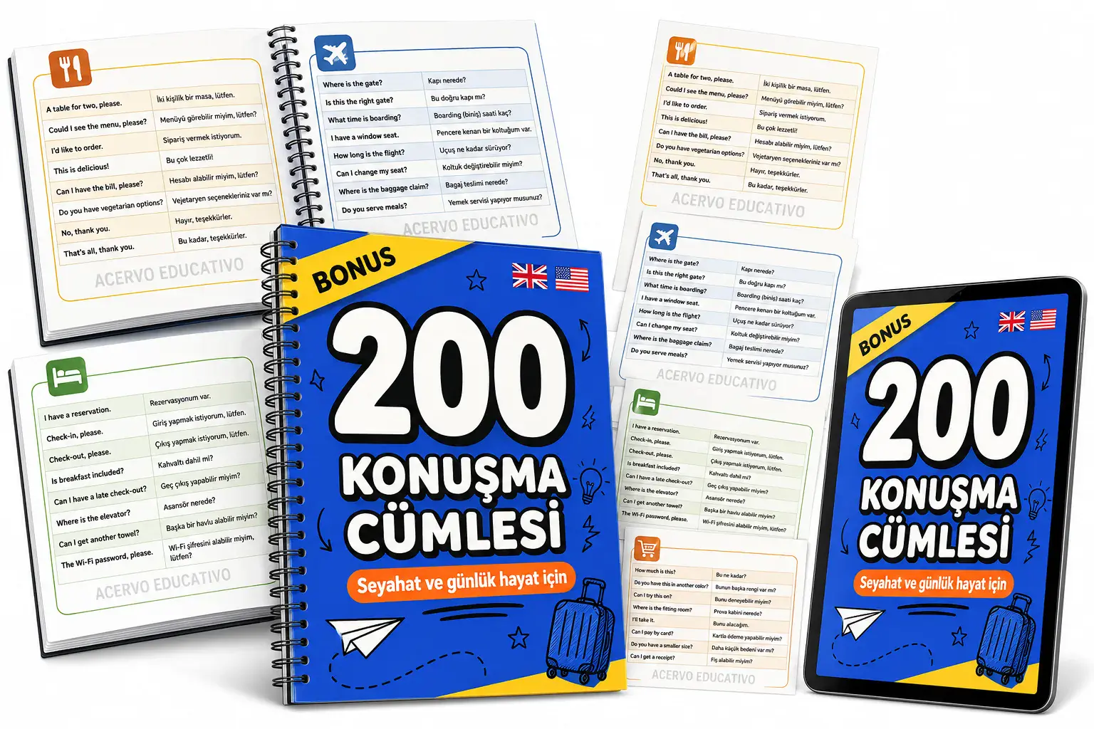 Bonus 3 — 200 Konuşma Cümlesi